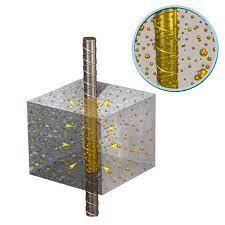 Sika® FerroGard®-901 S Sika® FerroGard®-901 S